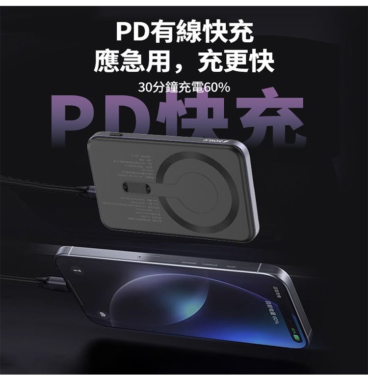 PD有線應急用,充更快30分鐘充電60%PD快充 60%