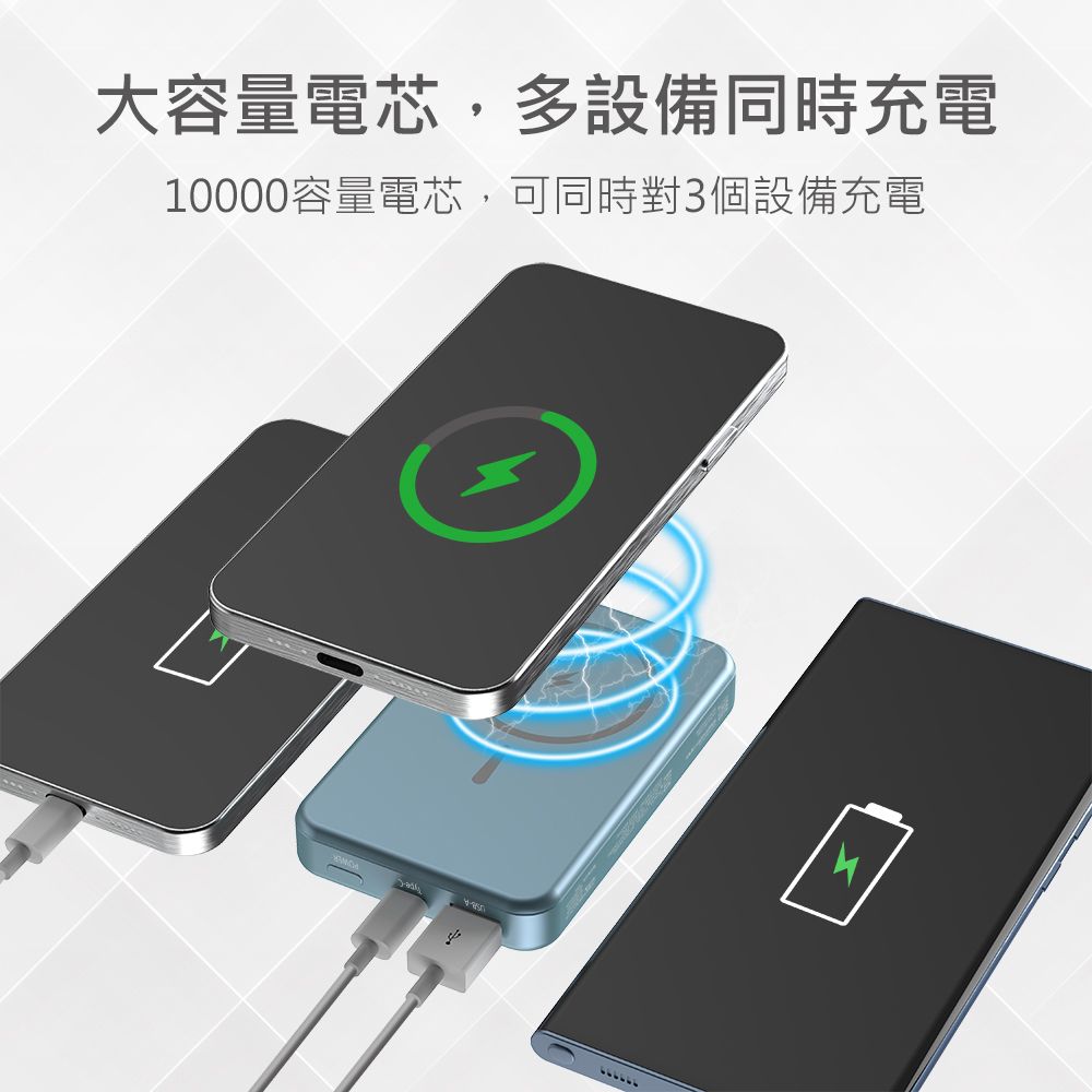 大容量電芯,多設備同時充電10000容量電芯,可同時對3個設備充電