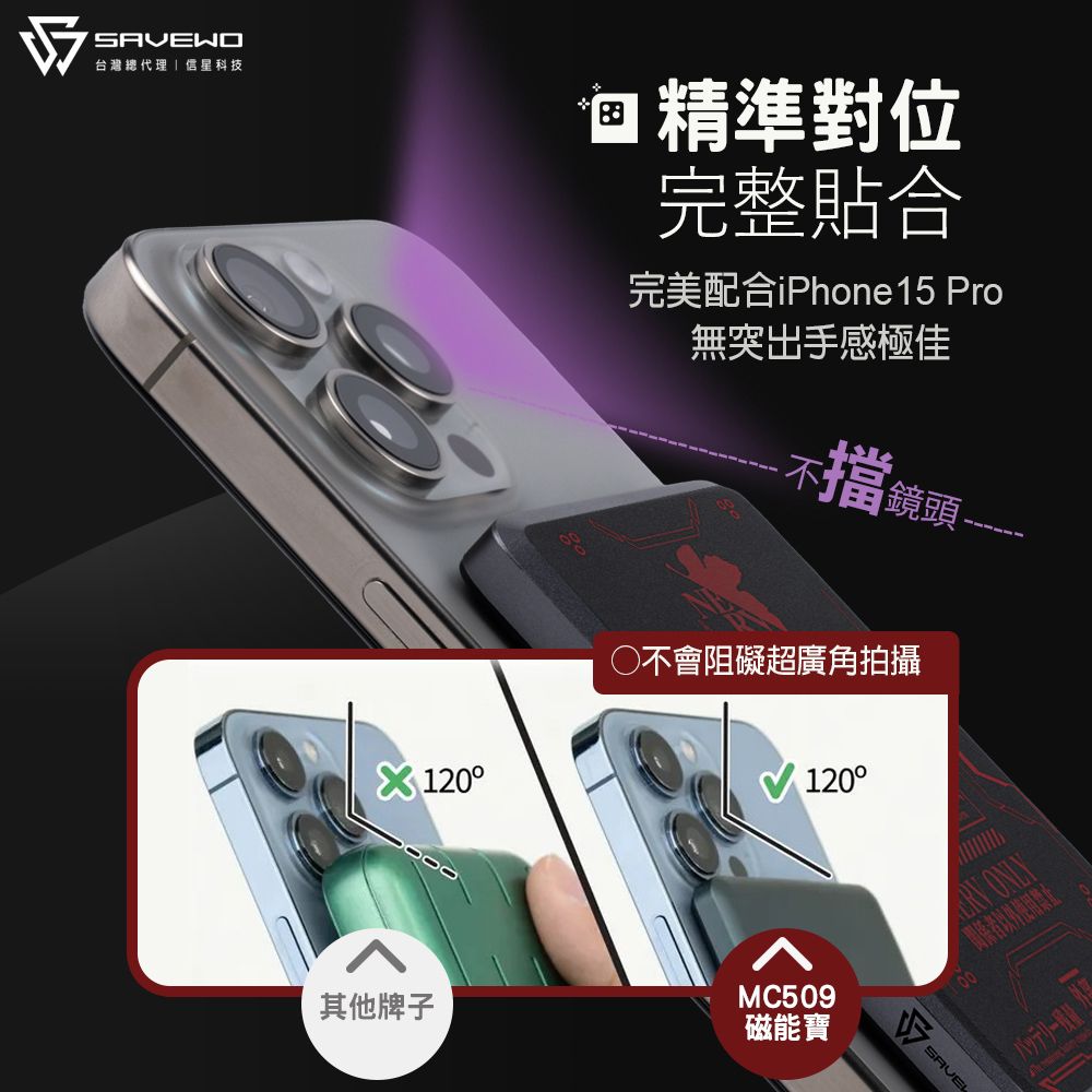 台灣總代理 信星科技 精準對位完整貼合完美配合iPhe 15 Pro無突出手感極佳擋鏡頭○不會阻礙超廣角拍攝120其他牌子MC509磁能寶 ONLY者SAVE00 on