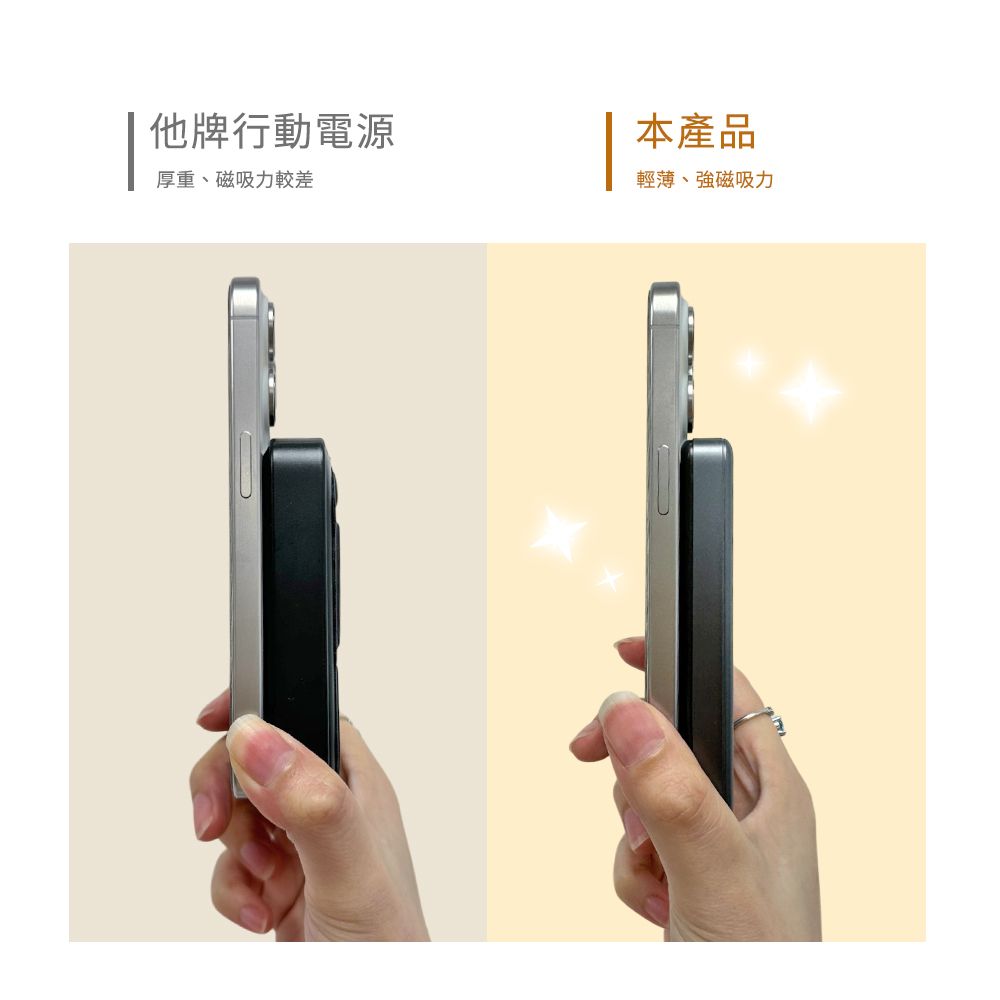 他牌行動電源厚重、磁吸力較差本產品輕薄、強磁吸力