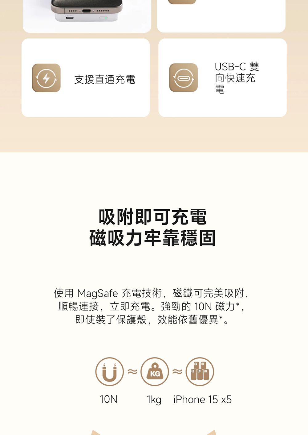 SB-C 雙4支援直通充電向快速充吸附即可充電磁吸力牢靠穩固使用 MagSafe 充電技術,磁鐵可完美吸附,順暢連接,立即充電。強勁的 10N 磁力*,即使裝了保護殼,效能依舊優異*。U KG10N1kg iPhone 15 x5