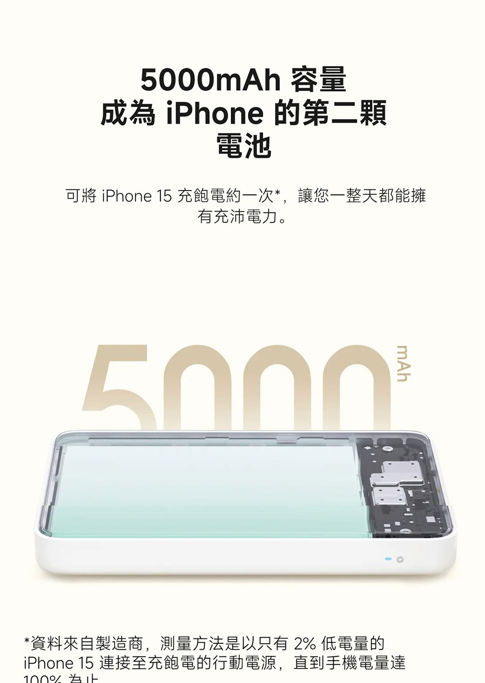 5000mAh 容量成為 iPhone 的第二顆電池可將 iPhone 15 充飽電約一次*,讓您一整天都能擁有充沛電力。5000*資料來自製造商,測量方法是以只有 2 低電量的iPhone 15 連接至充飽電的行動電源,直到手機電量達100%
