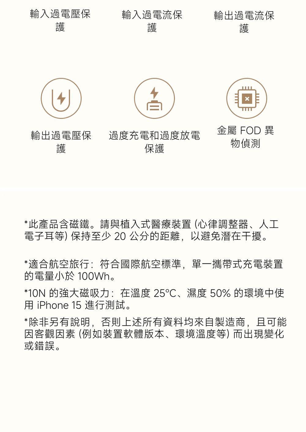 輸入過電壓保護輸入過電流保護輸出過電流保護輸出過電壓保護過度充電和過度放電保護金屬 FOD 異物偵測*此產品含磁鐵。請與植入式醫療裝置(心律調整器、人工電子耳等) 保持至少 20 公分的距離,以避免潛在干擾。*適合航空旅行:符合國際航空標準,單一攜帶式充電裝置的電量小於 100Wh。*10N 的強大磁吸力:在溫度25℃、濕度 50% 的環境中使 iPhone 15 進行測試。*除非另有說明,否則上述所有資料均來自製造商,且可能因客觀因素(例如裝置軟體版本、環境溫度等) 而出現變化或錯誤。
