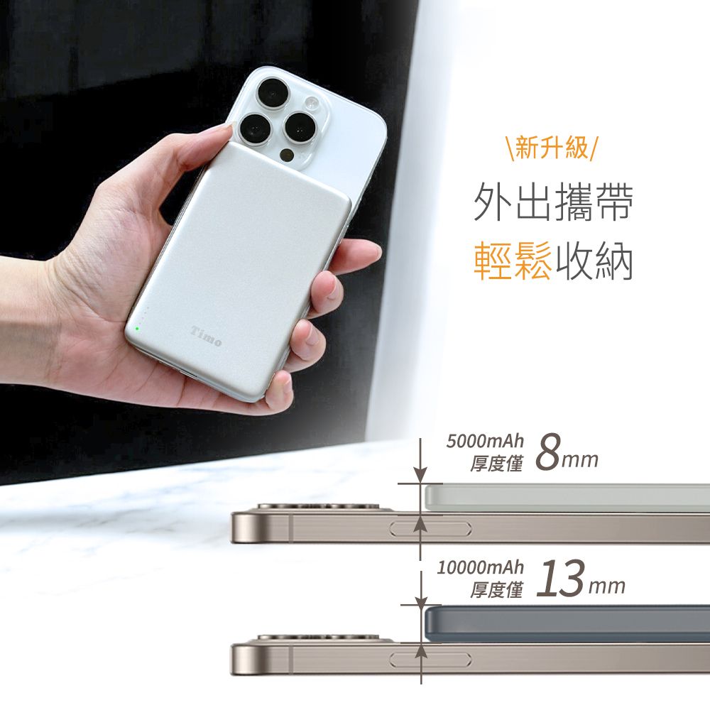 Timo 20W PD超薄磁吸無線快充行動電源5000mAh