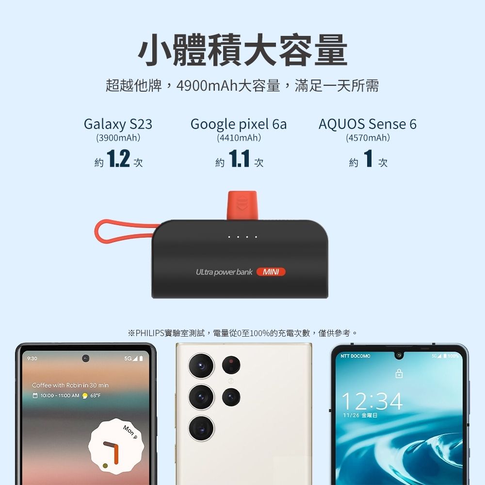 PHILIPS 飛利浦 (2入任選組)附帶線+支架+直插式4900mAh快充行動電源-蘋果/安卓多色可選