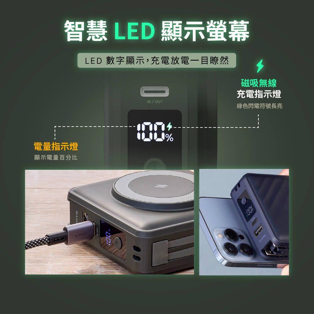 智慧LED 顯示螢幕LED 數字顯示,充電放電一目瞭然INOUT磁吸無線充電指示燈綠色閃電符號長亮電量指示燈顯示電量百分比%