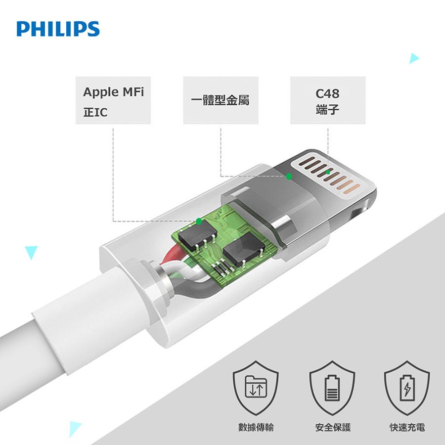 PHILIPS 飛利浦  100cm MFI lightning 手機充電線 DLC4547V