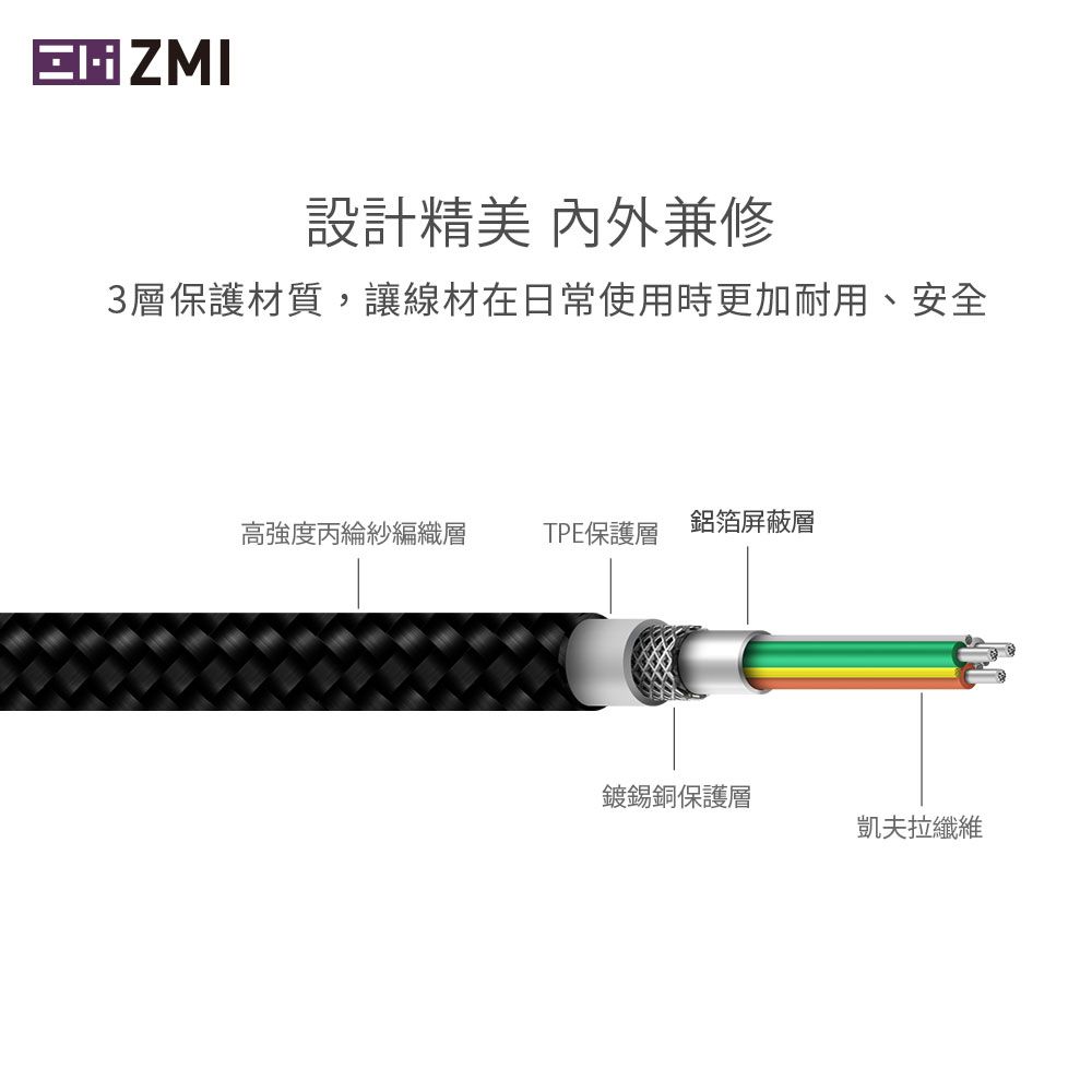 ZMI MFI認證 Lightning 對 USB 充電線/編織傳輸線 2M 支援iPhone 5-14全系列 AL881 iPad適用蘋果 200cm