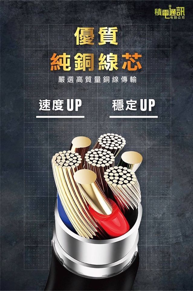 優質純銅線芯嚴選高質量銅線傳輸積電通訊有限公司速度 UP穩定 UP