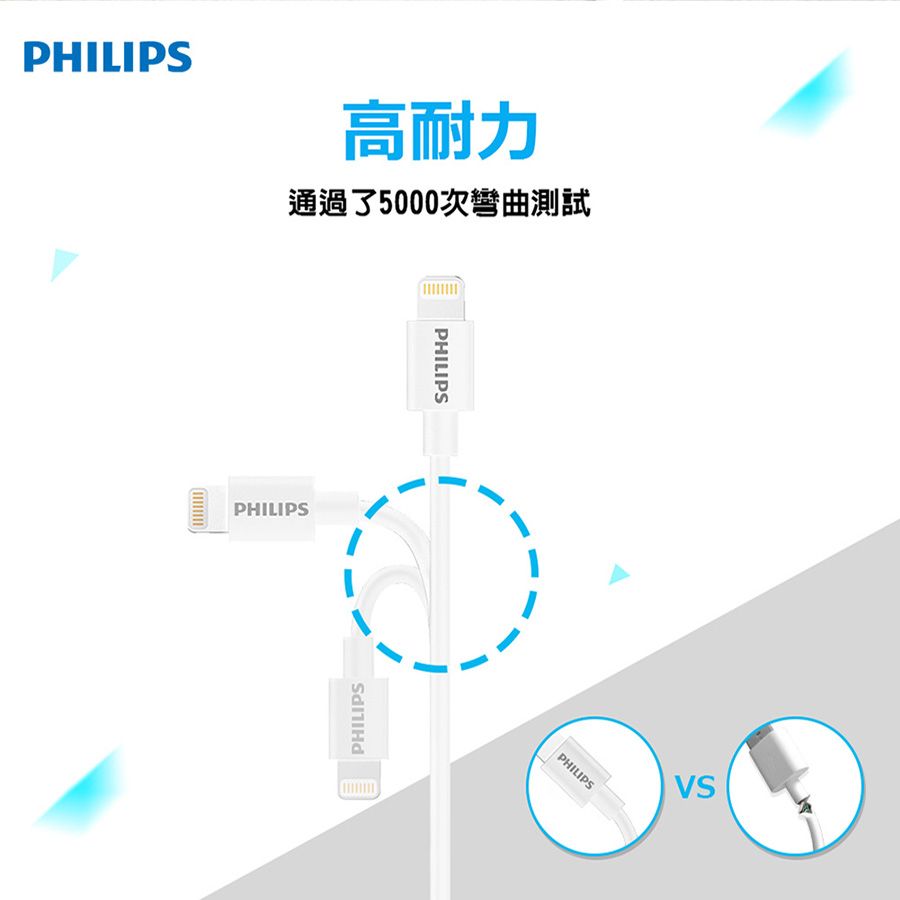 PHILIPS 飛利浦  100cm MFI lightning 手機充電線 DLC4547V