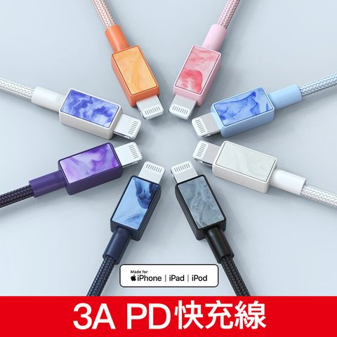 【iFory】 TYPE-C to Lightning蘋果MFi認證 雙層編織充電傳輸線-0.9M