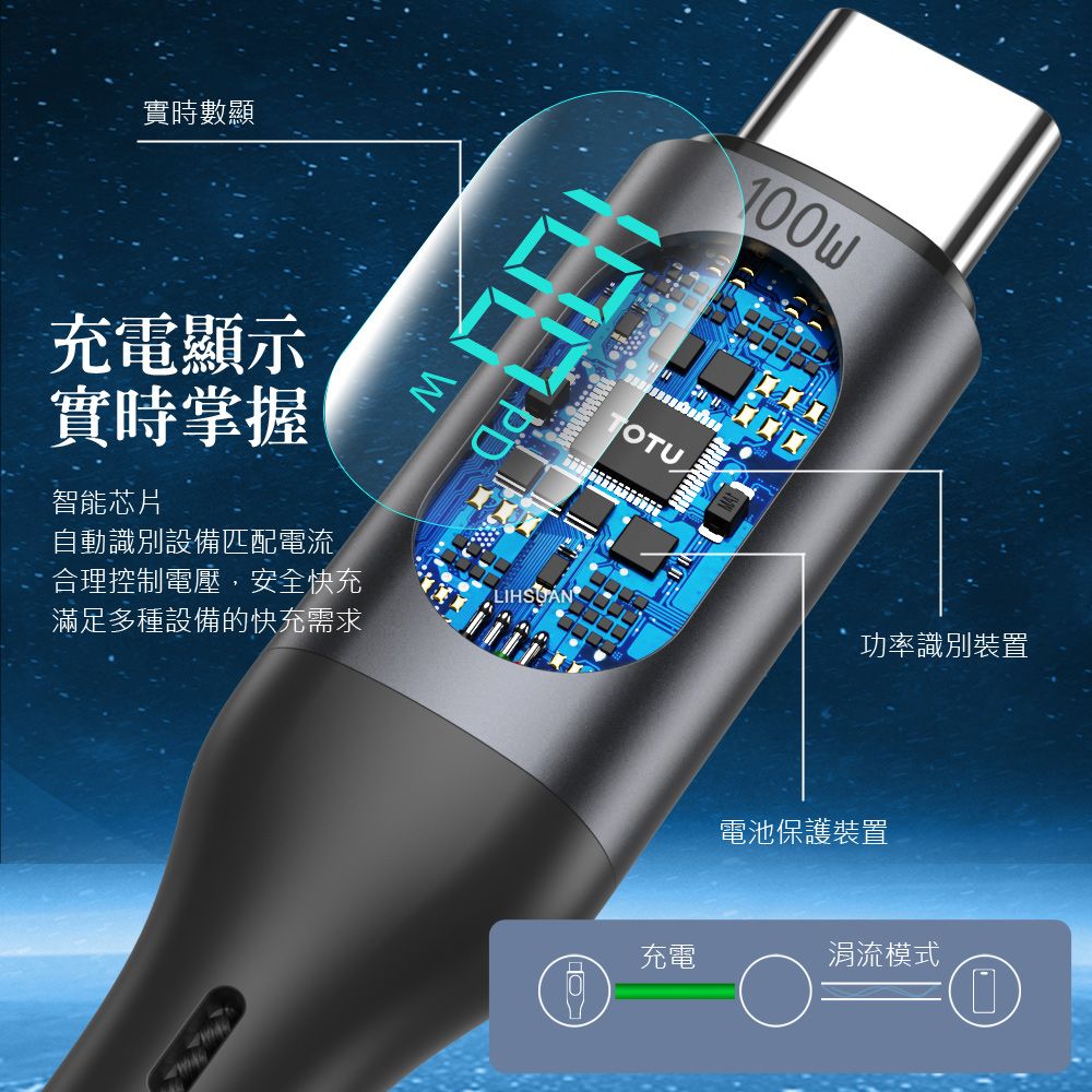 TOTU 數顯 Lightning/iPhone充電線傳輸線快充線編織線 3A快充 CB-7系列 1.2M 拓途 黑色