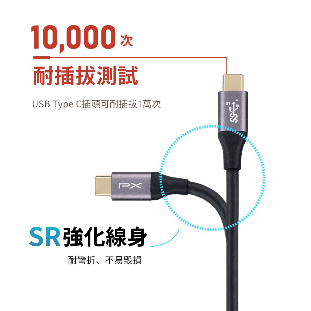 10,000耐插拔測試USB Type C插頭可耐插拔1萬次PXSR強化線身耐彎折、不易毀損5