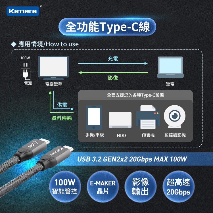 Kamera 佳美能 PD 100W USB3.2 4K 1M USB-C 快充線 充電線 傳輸線 Type-c 20Gbps Gen2x2 筆電 平板