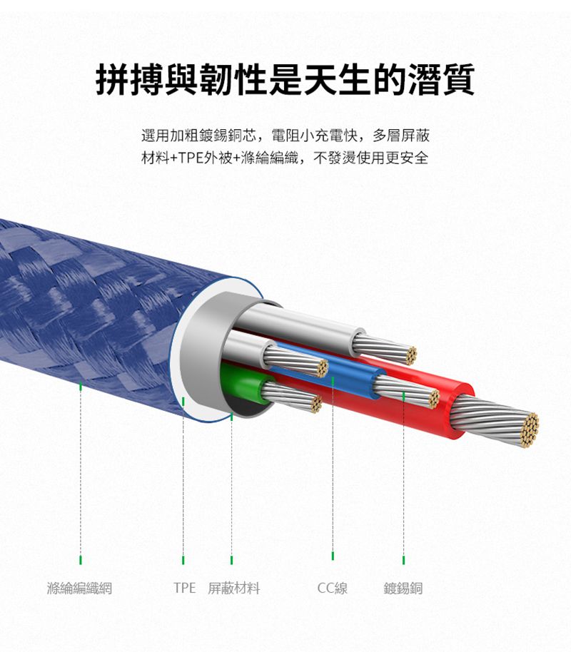 iFory Type-C to Type-C 快充 雙層編織充電傳輸線-1.8M(星雲紫)