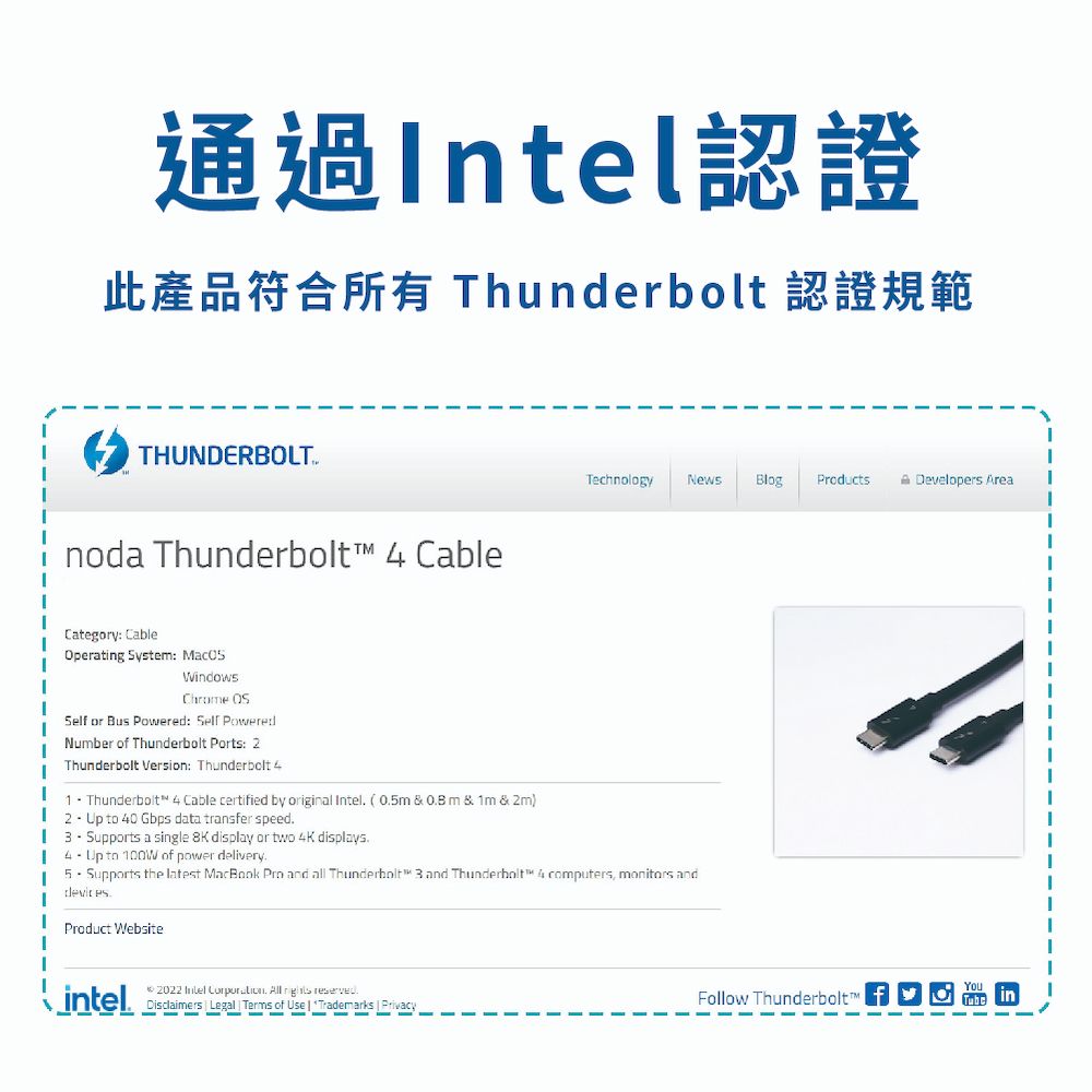 Noda 3年保固 Thunderbolt 4 Cable 2m