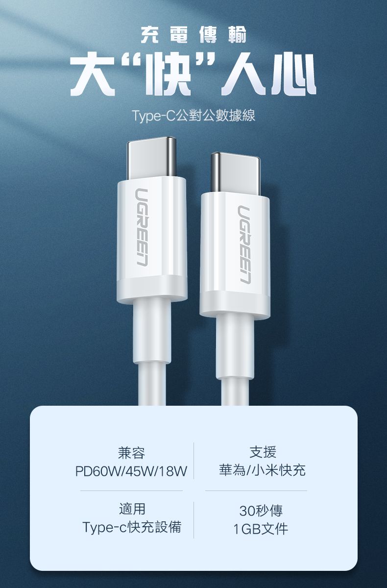 充電傳輸大“快”人心Type-C公對公數據線UGREENUGREEN兼容PD60W/45W/18W適用Type-c快充設備支援華為/小米快充30秒傳1GB文件
