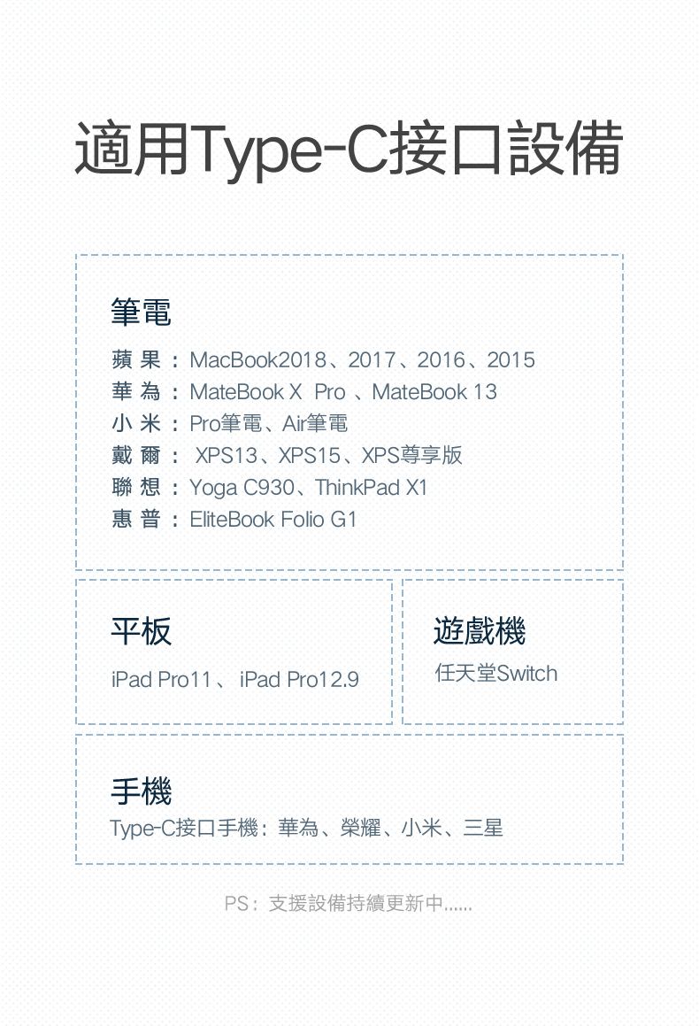 適用Type-C接口設備筆電蘋果:MacBook2018、2017、2016、2015華為:MateBook X Pro、MateBook 13小米:Pro筆電、Air筆電戴爾:XPS13、XPS15、XPS尊享版聯想:Yoga C930、ThinkPad X1惠普:EliteBook Folio G1平板遊戲機iPad Pro11、iPad Pro12.9任天堂Switch手機Type-C接口手機:華為、榮耀、小米、三星PS:支援設備持續更新