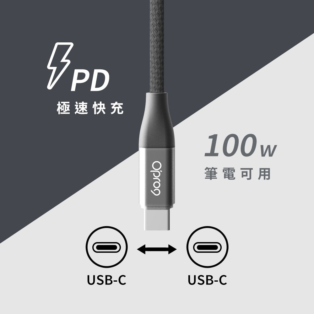 Opro9  USB-C TO USB-C Gen2 Cable 高速傳輸快充線  保固5年!! 支援影像資料傳輸與快充三合一