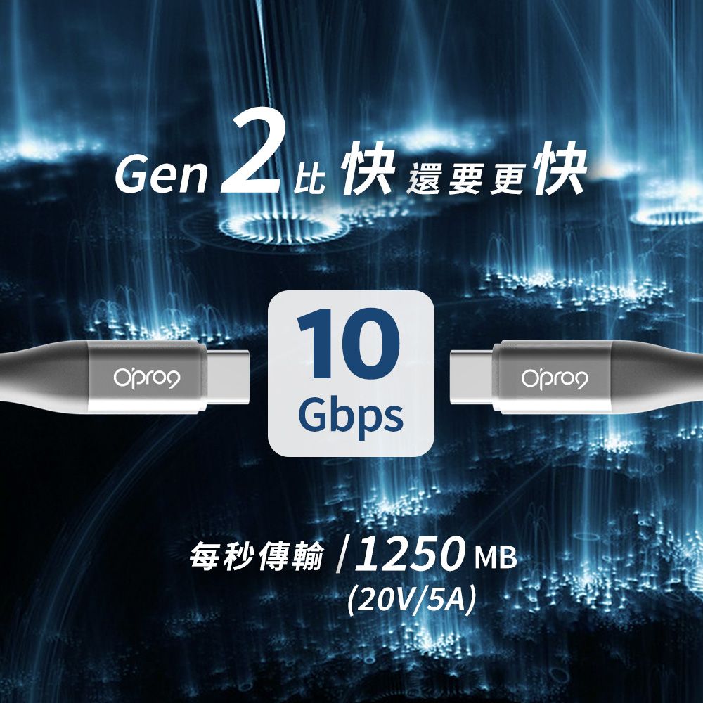 Opro9  USB-C TO USB-C Gen2 Cable 高速傳輸快充線  保固5年!! 支援影像資料傳輸與快充三合一