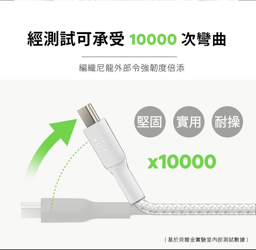 經測試可承受 10000 次彎曲編織尼龍外部強韌度倍添堅固實用耐操x10000(基於貝爾金實驗室內部測試數據)