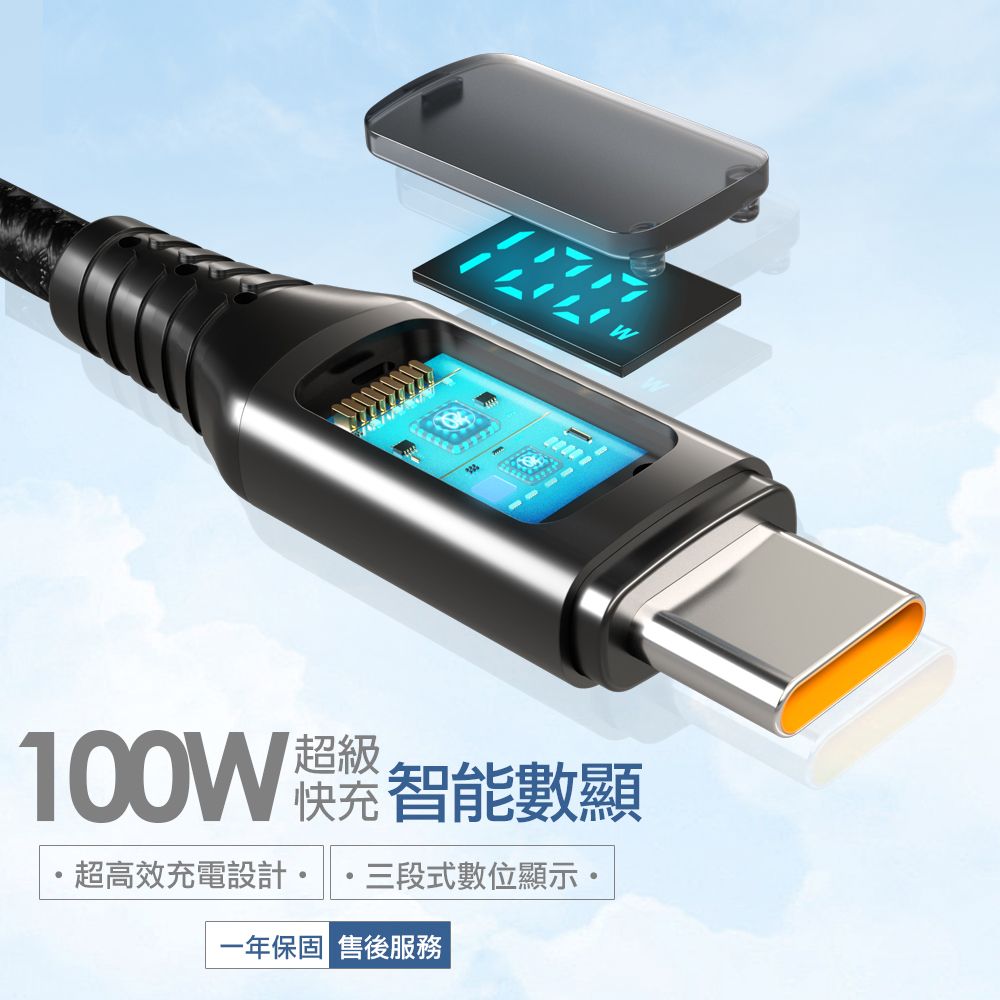 PICKOGEN 【 皮克全】二合一 USB-C/USB-A TO Type-C PD 充電線傳輸線快充線編織線 QC4.0 神速 1.2M 藍色