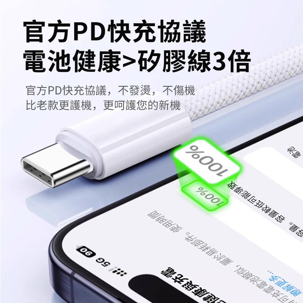 HADER 60W Type-C to Type-C iphone16/15 PD快充尼龍編織充電線 數據傳輸線 USB-C平板充電線 1m