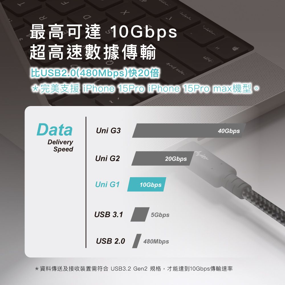 Avier Uni G1 USB3.2 Gen2 100W 高速資料傳輸充電線 1M