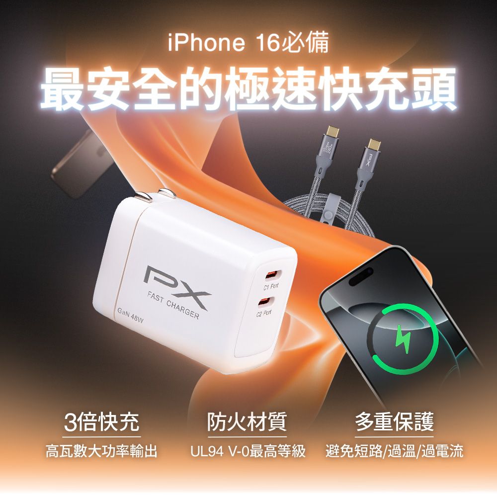 iPhone 16必備最安全的極速快充頭PXFAST CHARGERGaN 48W  3倍快充防火材質多重保護高瓦數大功率輸出UL94 V-0最高等級避免短路/過溫/過電流