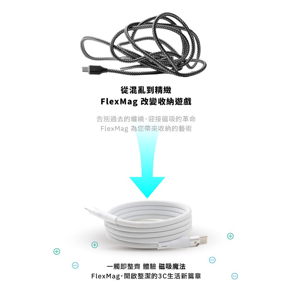 grantclassic 特經典 FlexMag 磁母手中線 60W 磁吸收納充電線 2入組typeC to typeC【100CM】