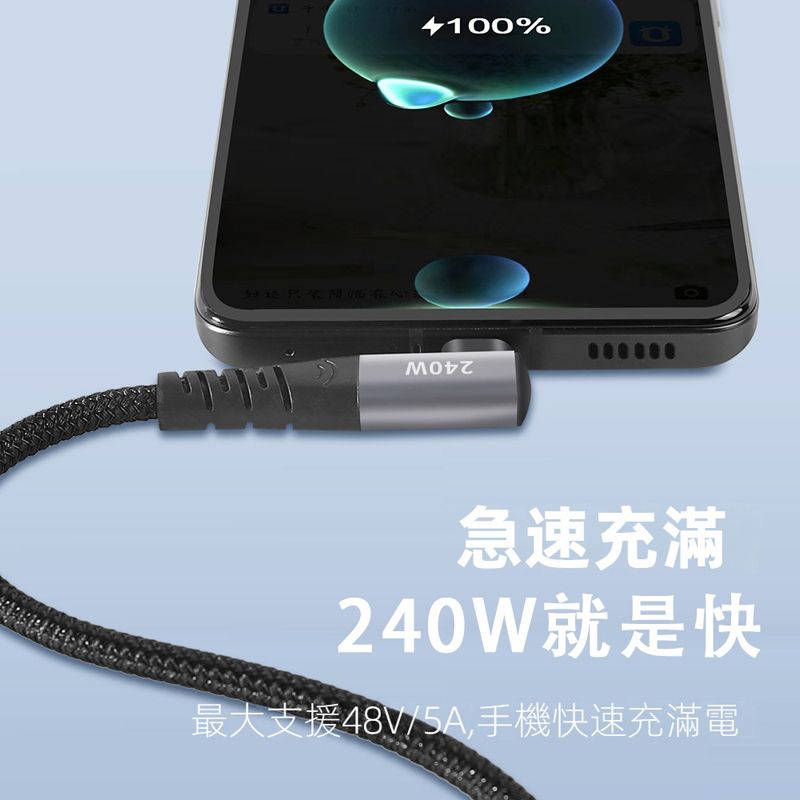 4100%急速充滿240W就是快最大支援48V/5A,手機快速充滿電