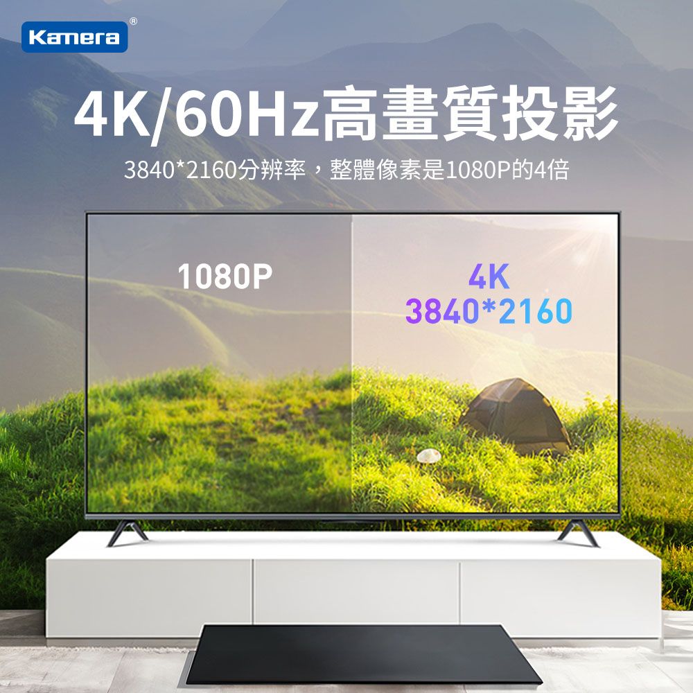 Kamera 佳美能 PD3.1 100W USB-A/USB-C to USB-C 0.3M 二合一  快速充電線 編織 傳輸線 USB3.2 公對公 30cm
