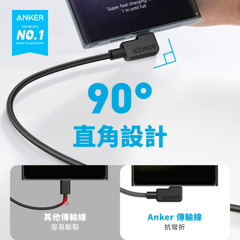 ANKERThe WorldsNO.1Mobile Charging BrandSuper fast charging1 m until full90直角設計其他傳輸線Anker 傳輸線容易斷裂抗彎折