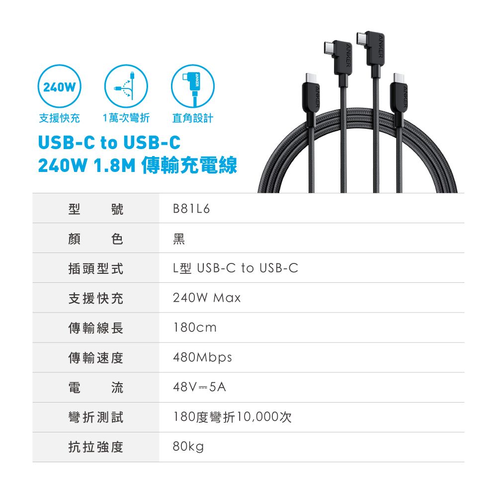 ANKER B81L6 USB-C CABLE 240W 1.8M 編織線 2入組 |原廠公司貨