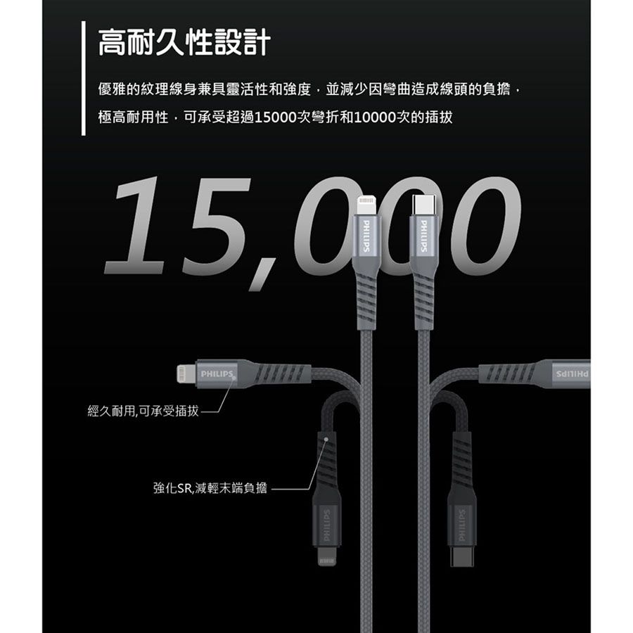 Apple 蘋果 原廠認證MFIPHILIPS 飛利浦 Type-C to Lightning 1M手機充電線 DLC4531V