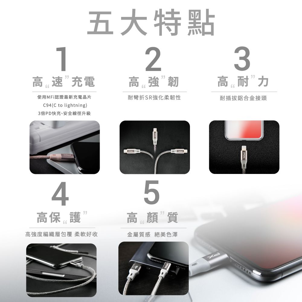 五大特點21高速充電高強韌使用MFi認證最新充電晶片C94(C to lightning)耐彎折SR強化柔韌性3倍PD快充、安全線徑升級4高保護5高顏質高強度編織層包覆 柔軟好收金屬質感 絕美色澤3高耐力耐插拔鋁合金接頭