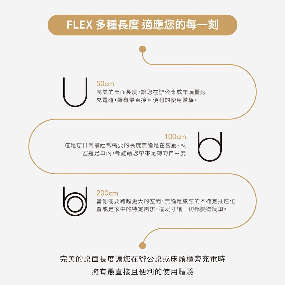 grantclassic 特經典   特經典 充滿希望 Flex USB-C to Lightning 240W 液態矽膠充電線【50CM】