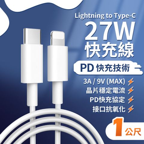 GIX PD 27w 快充 Lightning to Type c 充電線 《支援14 pro max 及以下》1M 蘋果 iPhone 傳輸線