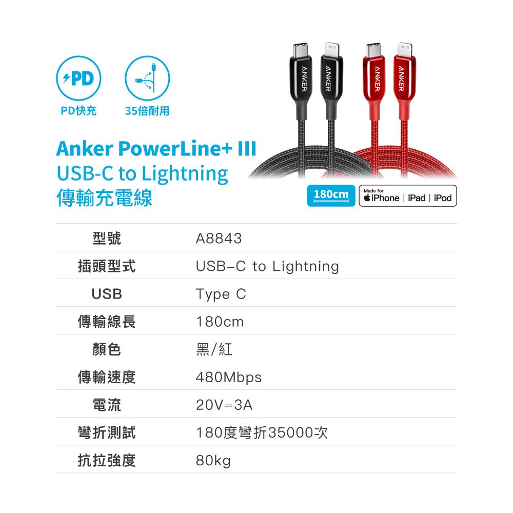 ANKER  A8843 PowerLine+III USB-C to Lightning 編織線1.8M |原廠公司貨