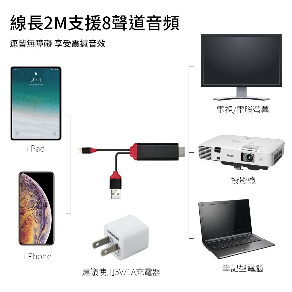 SONGWIN 尚之宇 Lightning to HDTV 影音傳輸線-2米 For iPhone iPad(IOS版本更新沒問題)