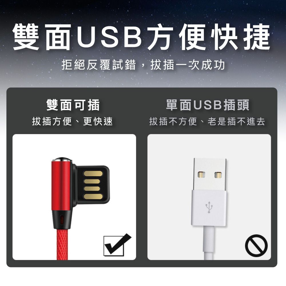 MoZuo 魔宙 雙彎頭/雙面可插 USB轉Lightning 2.5A充電線 灰 1M