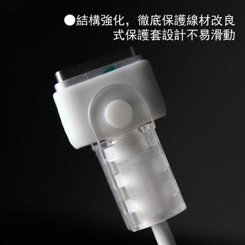 【KooPin】APPLE MACBOOK 磁吸充電線保護套 (三組入)