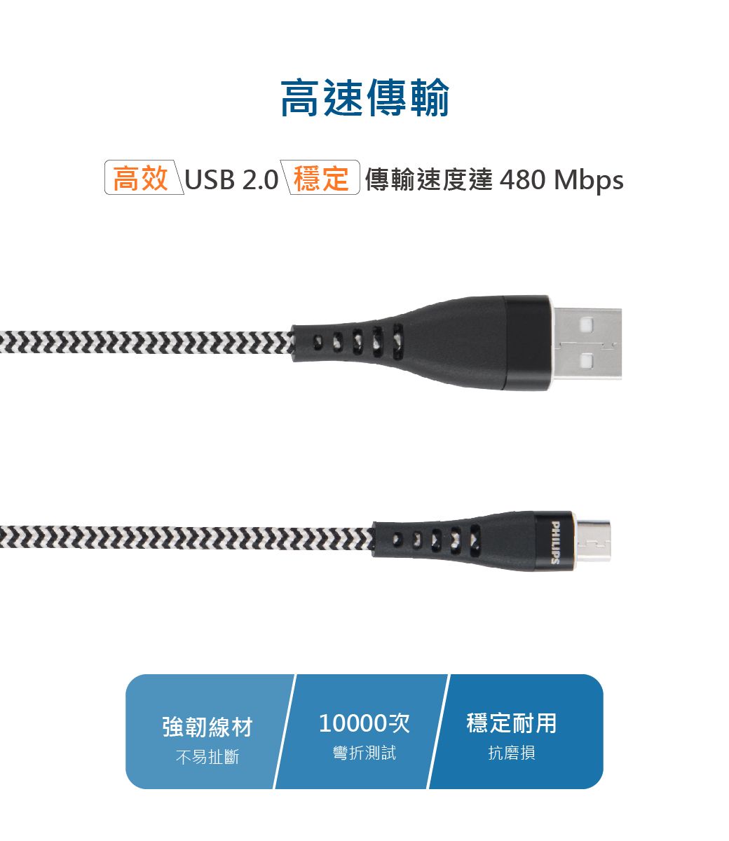 飛利浦125cm Micro USB 手機充電線DLC4545U - PChome 24h購物