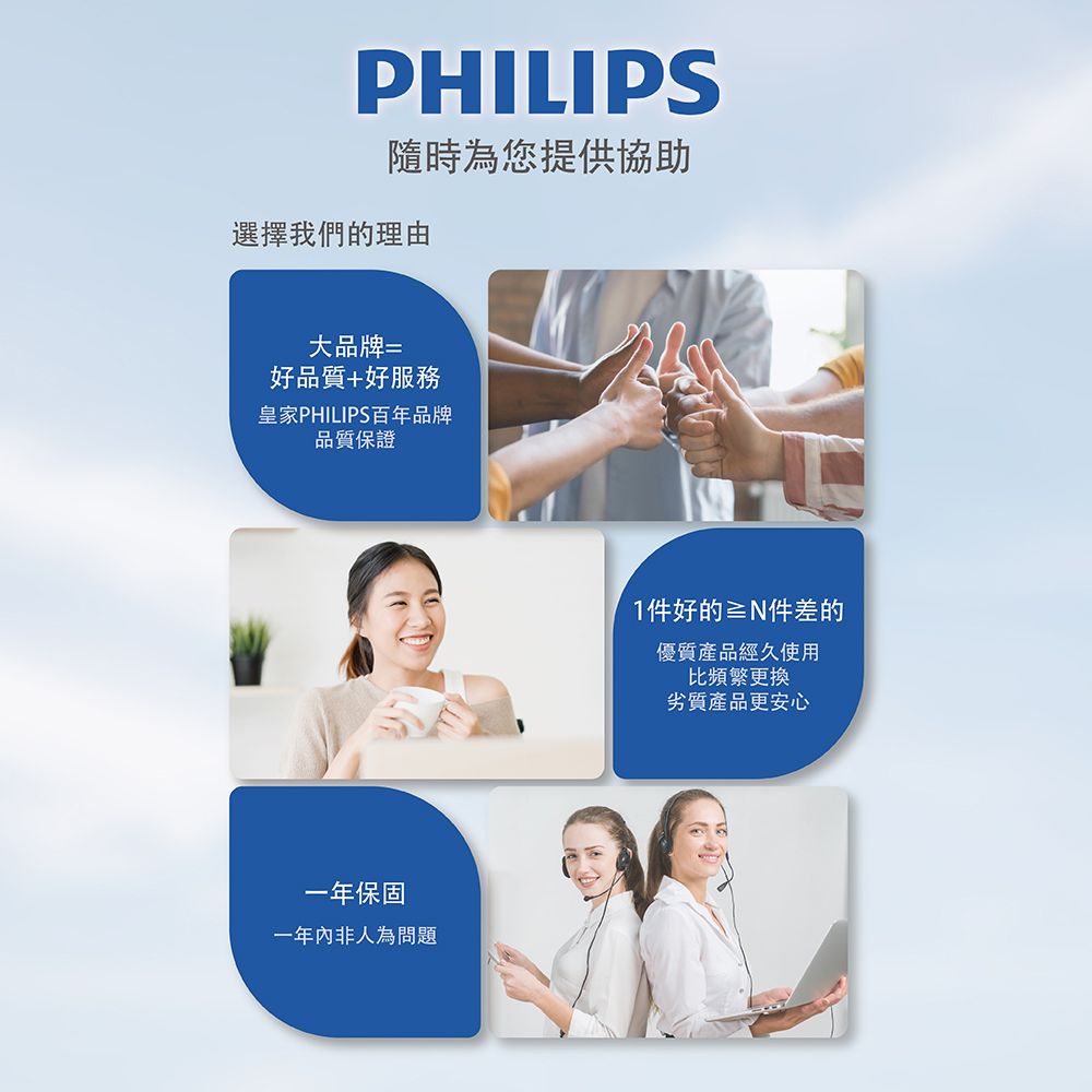 PHILIPS隨時為您提供協助選擇我們的理由大品牌=好品質+好服務皇家PHILIPS百年品牌品質保證一年保固一年內非人為問題1好的件差的優質產品經久使用比頻繁更換劣質產品更安心