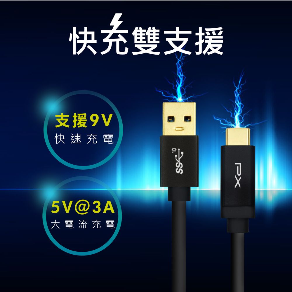 快充雙支援支援9V快速充電5V@3A大電流充電PX