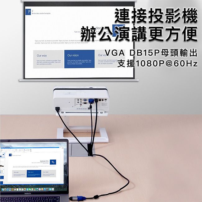 MoZuo 魔宙 即插即用 辦公演講更方便Type-c 轉 VGA 1080 60Hz 商務簡報視頻轉接頭