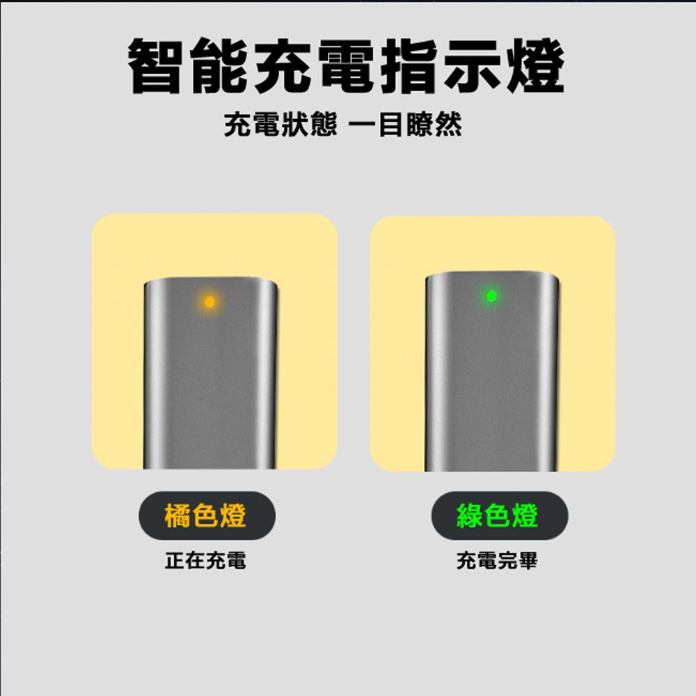 MoZuo 魔宙 支援MagSafe2 100W磁吸快充L型編織充電線 1.8M