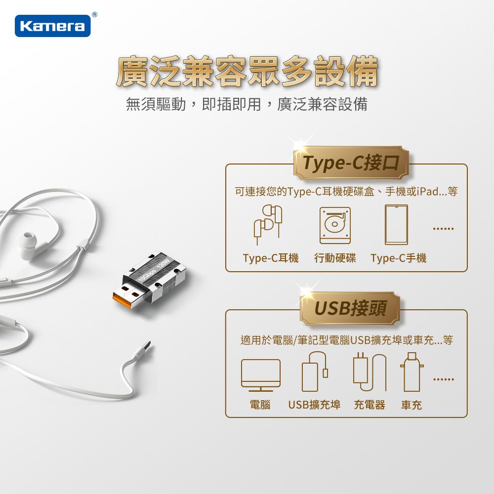 Kamera 佳美能  USB-A公轉Type-C母 轉接頭