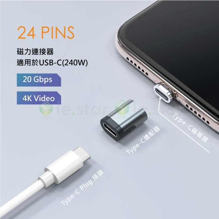 Magtame  Type-C USB-C 240W PD 磁性轉接頭 支援20 Gbps 快速傳輸