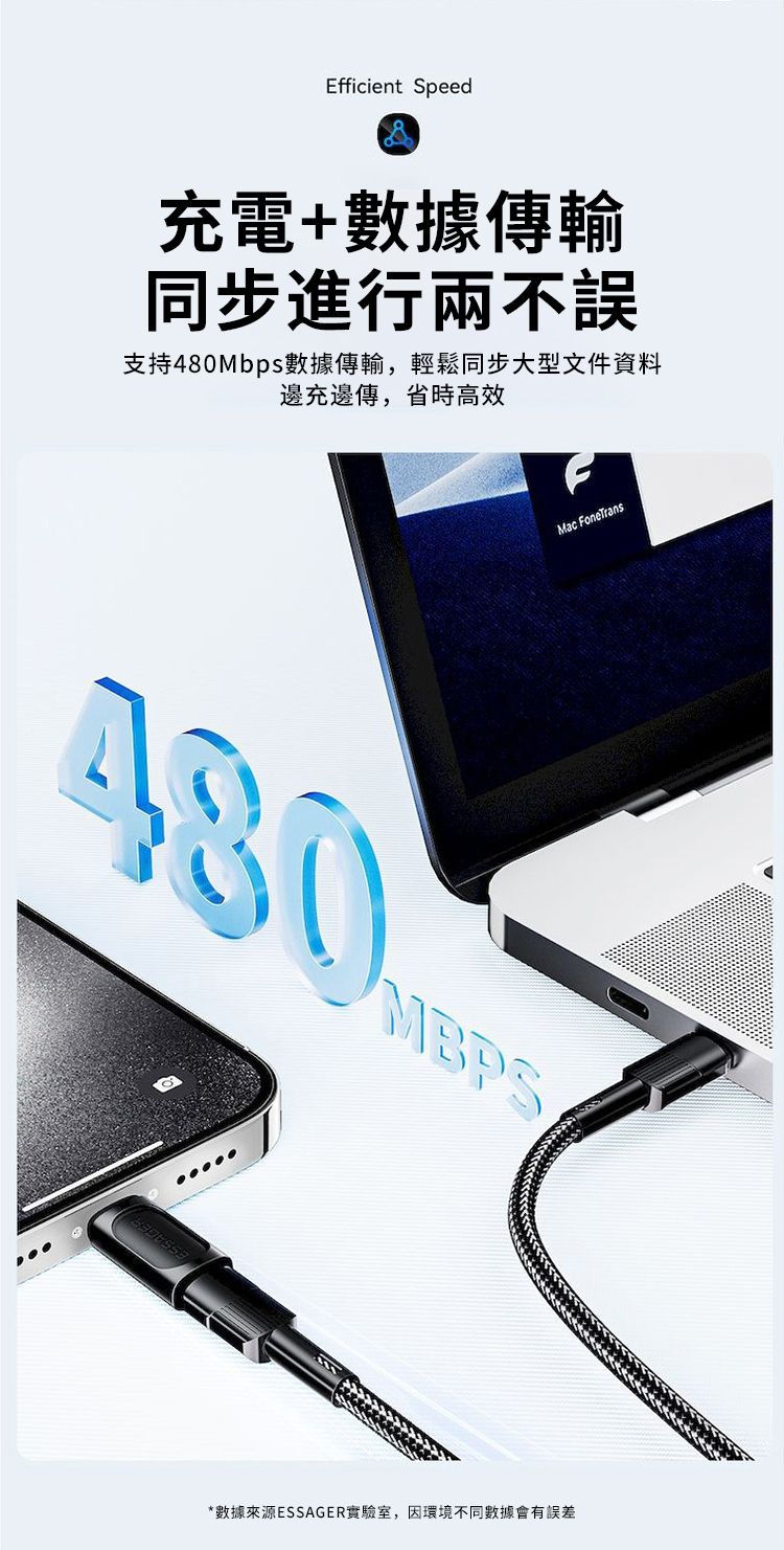 Efficient Speed充電+數據傳輸同步進行兩不誤支持480Mbps數據傳輸,輕鬆同步大型文件資料邊充邊傳,省時高效Mac FoneTrans480MBPS*數據來源ESSAGER實驗室,因環境不同數據會有誤差